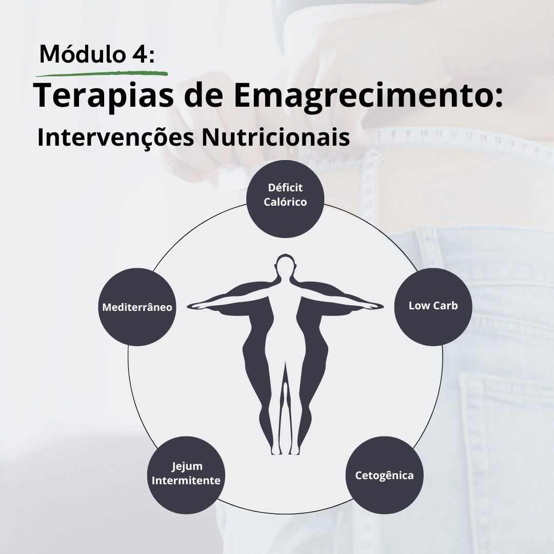 Gênese da Obecidade - Curso Kelvin Taporosky